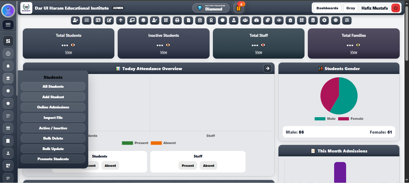 Dashboard Overview
