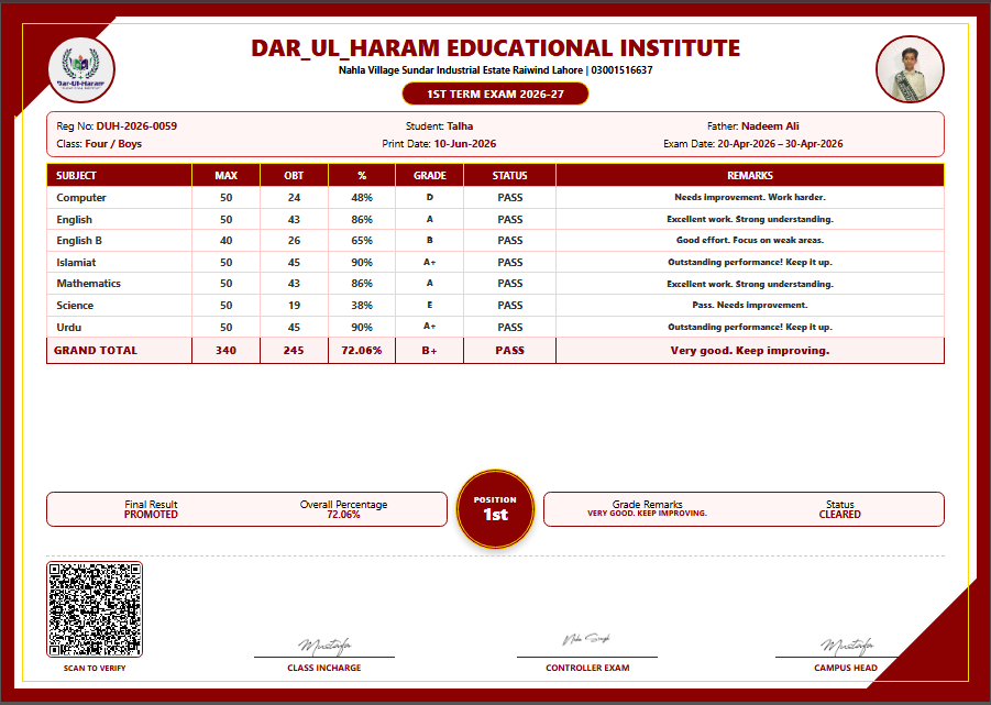 Result Card Design