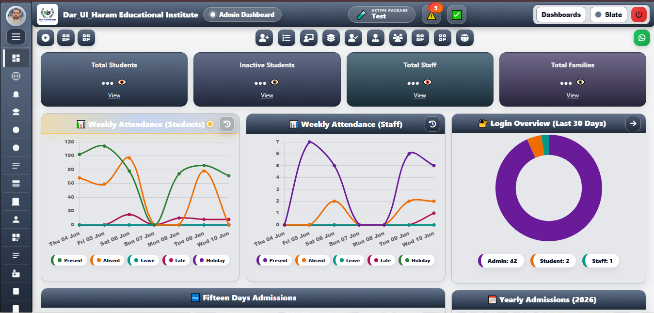 HM ERP Dashboard